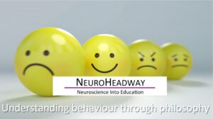 Behaviour through Philosophy