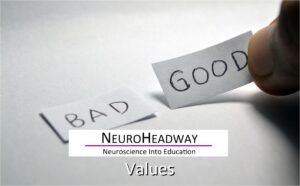 Values