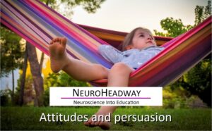 Attitudes and Persuasion