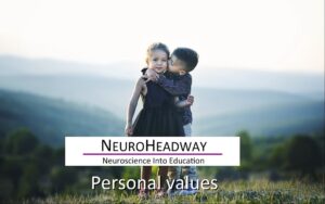 Personal Values